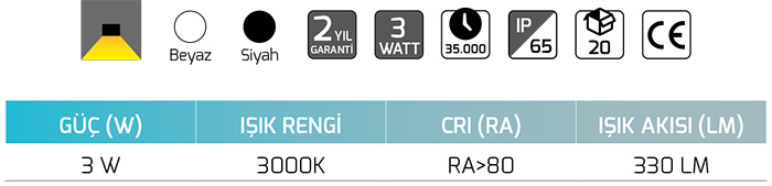 Goya Gy 6224 3 Watt Ledli Duvar Aplik